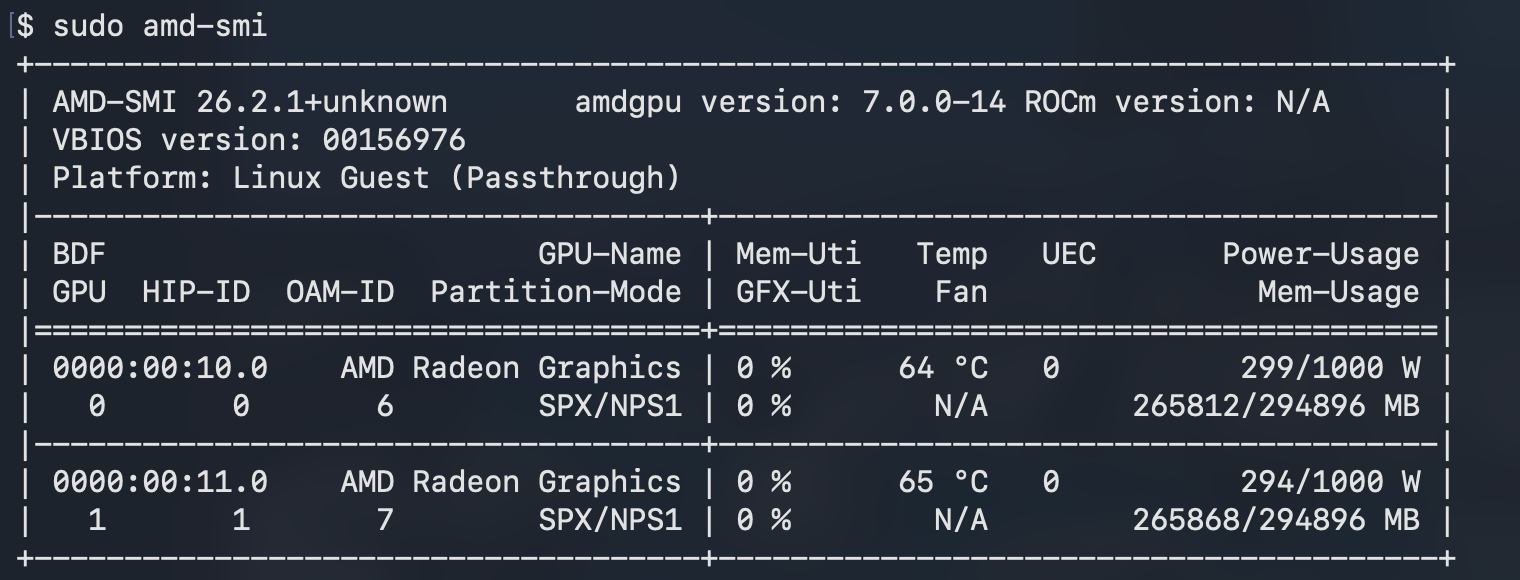 amd-smi inside the guest VM confirming two MI350Xs are directly attached, each with a unique UUID